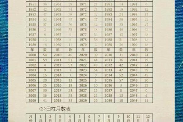 容易破财的生辰八字命理特征