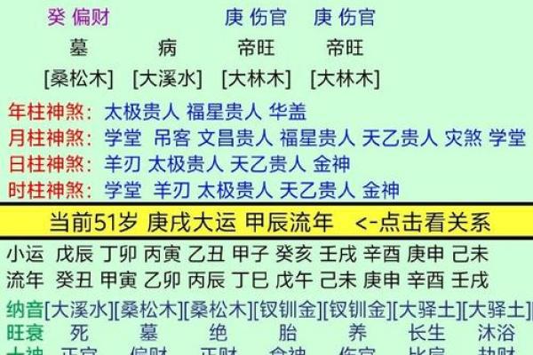 八字格局书籍推荐：深度解析八字吉凶祸福特征