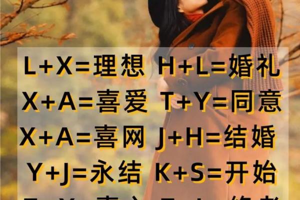 占卜爱情情侣姓名配对 卜易居情侣姓名测试？