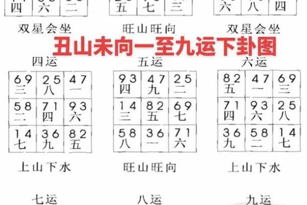 风水入门学_玄空风水基础是什么