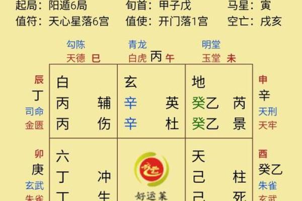 名字测试虎年吉凶打分