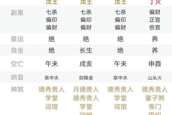 八字断兄弟