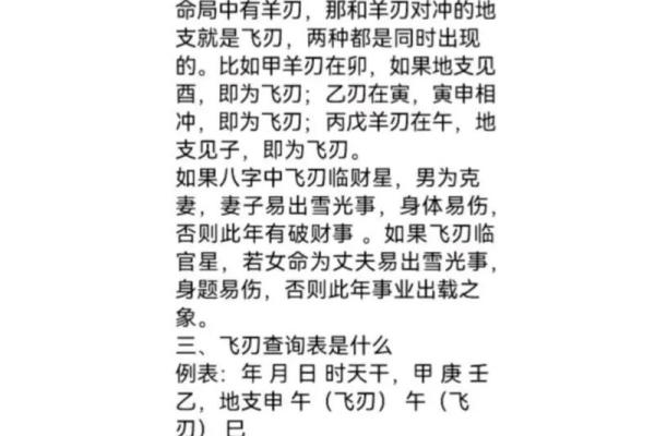 八字羊刃格