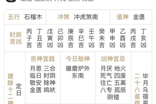 如何改善、影响事业运势风水呢