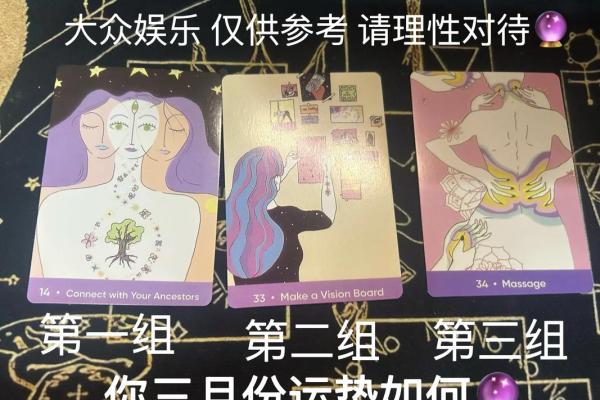 塔罗测试：八月你的事业运会如何？