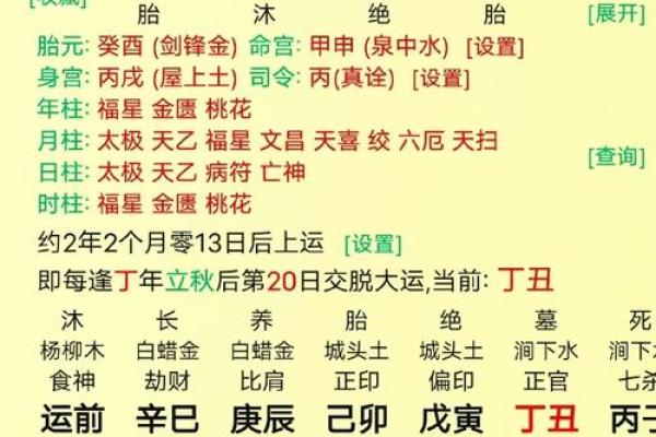 财运旺的八字