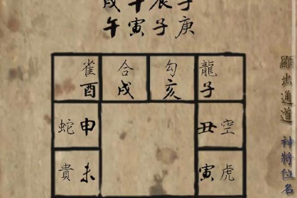 六十甲子日应事详解之庚寅日柱见到亥#生辰八字