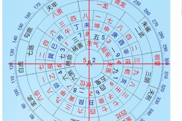 关帝灵签甲巳