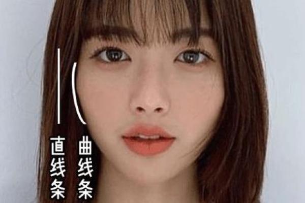 整容的八字