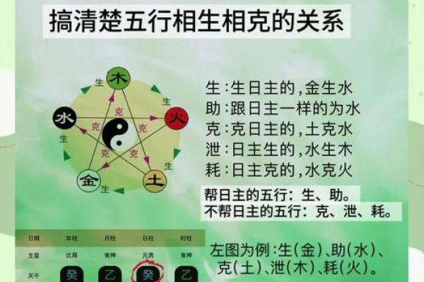 男八字喜用神火土金适合去哪里发展