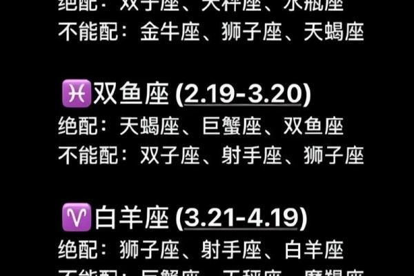 十二星座中哪个星座最要强呢
