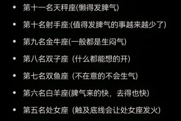 十二星座中哪个星座最要强呢