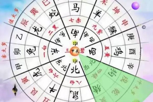 超准测试 2024年你的总体运势