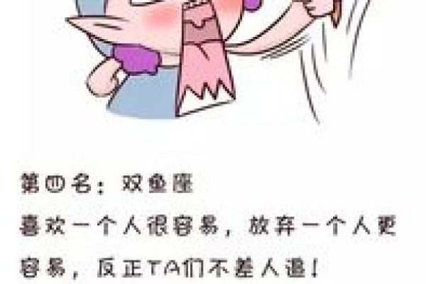 未见面相亲微信怎么聊 这十二星座男生最懂