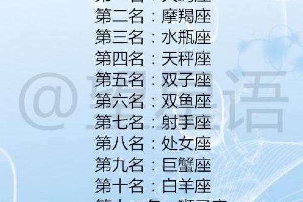 十二星座男会为哪个星座女拼命