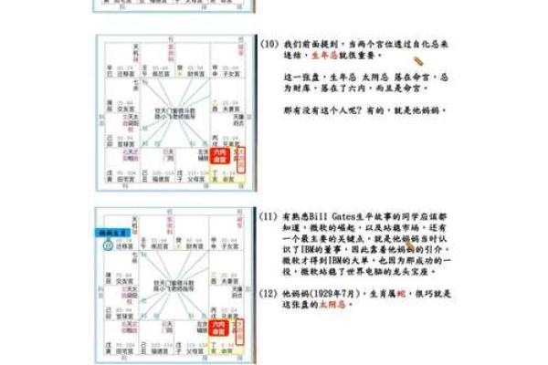 孤儿的紫薇斗数