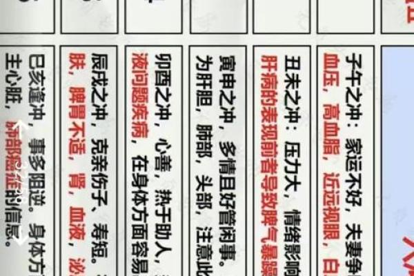 命理学：八字改运秘法，提高运势的准确方法！_1