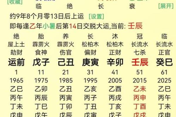 八字无官杀代表的意思有哪些呢