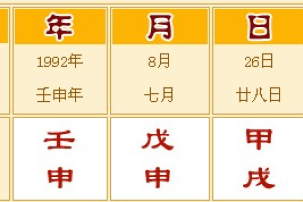 二奶的八字