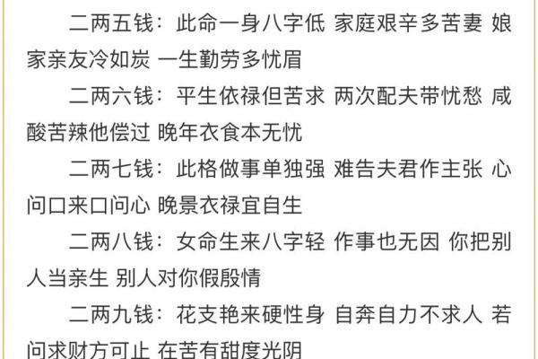 最精准的算命，称骨算命女版细解说