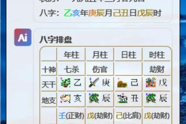 八字命理-2024年农历七月二十七的孩子命运详解