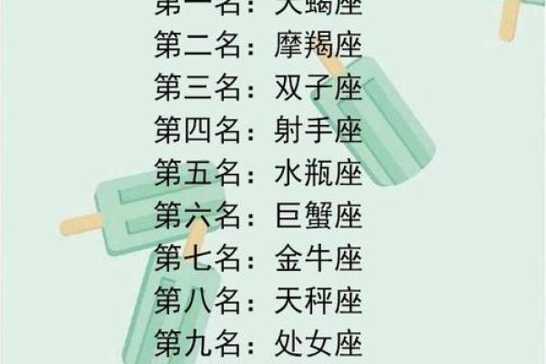 90后成功人士哪个星座最多
