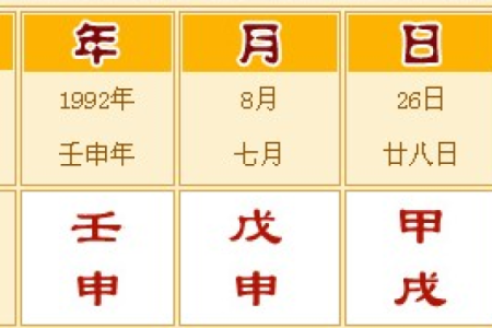 二奶的八字