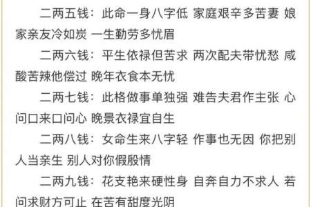最精准的算命，称骨算命女版细解说