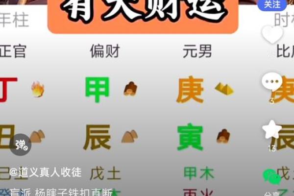 八字速查