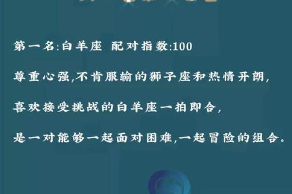 十二星座狮子座能配处女座吗