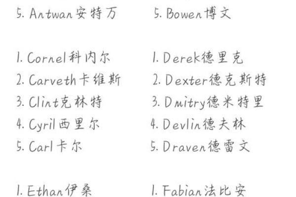 免费测试你的英文名