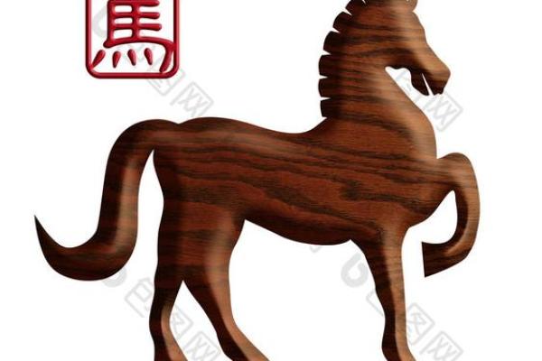 哪个星座是马的形状的人