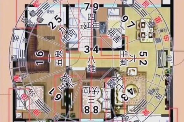 招财室内室外风水布局