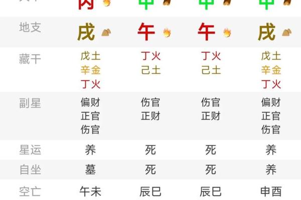 四柱八字在线排盘免费