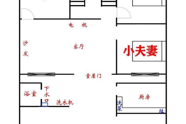 住宅风水知识教你如何化解家里漏水破财