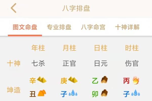 八字重要吗