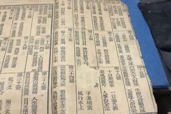 吕祖灵签第60签