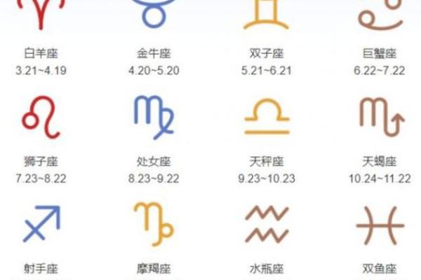 特别追星的星球有哪些星座