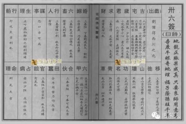 佛祖灵签48号解签