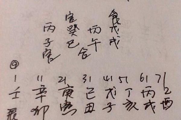 八字弱姻缘线浅