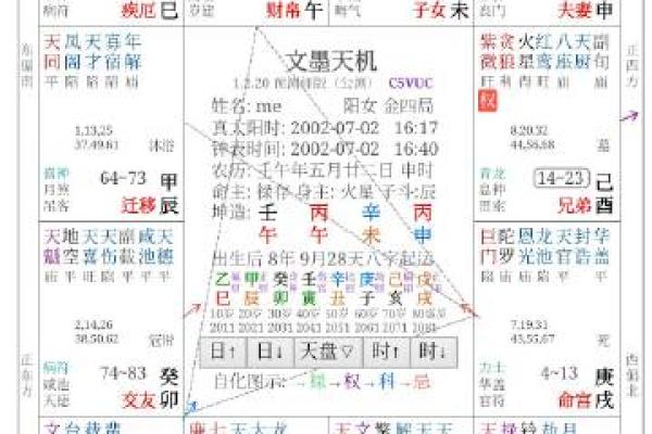 紫薇斗数科星