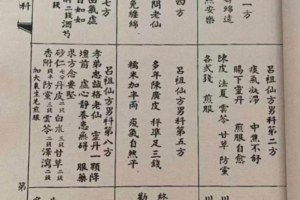 祖师灵签第六十六签解签 祖师灵签第六十六签解签
