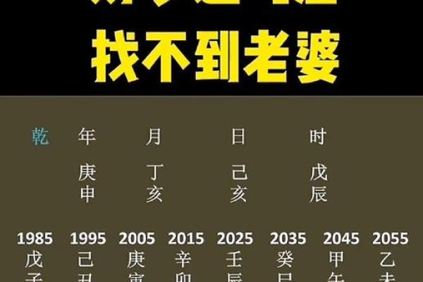 八字带财的女人结婚后能旺夫吗 婚姻宫为正官