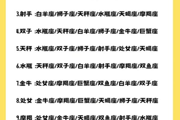 双子座最适合哪个星座配对呢