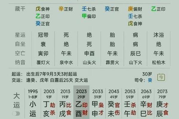 八字水多的人命好吗 水多命好吗