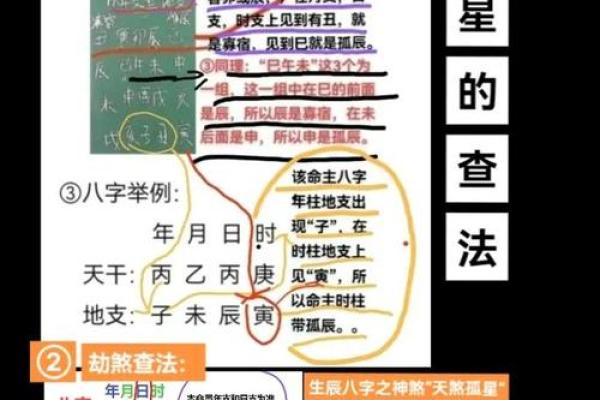 当官的八字什么样 官员命格如何