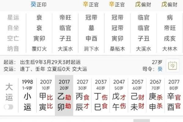 八字测容貌 在线算命婚姻免费测试