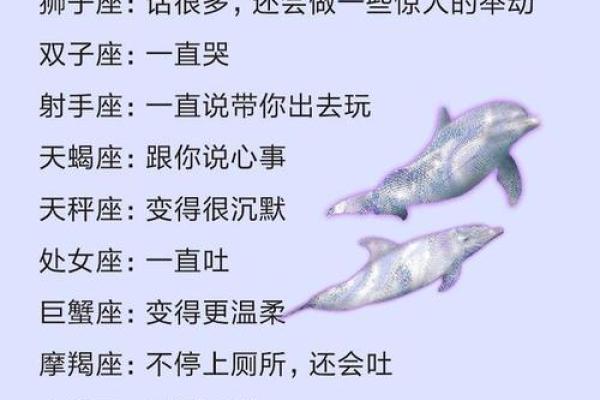 十二星座喝醉酒后会怎么样排行榜