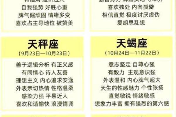 2月星座天秤座运势