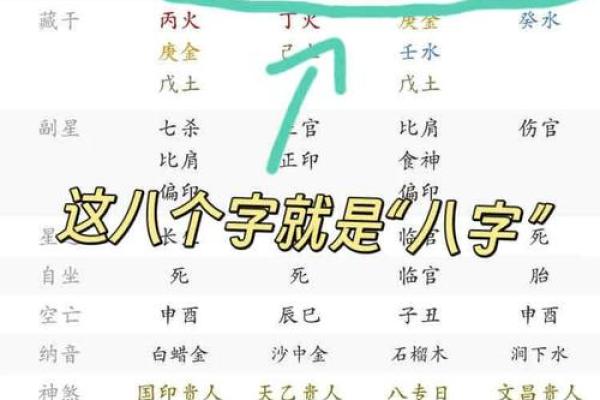 百度起名大全生辰八字起名注意事项